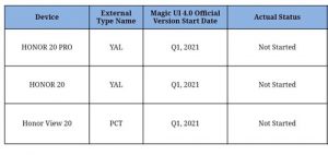honor-20-view-20-pro-magic-ui-4.0